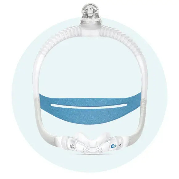 CPAP & BiPAP Masks