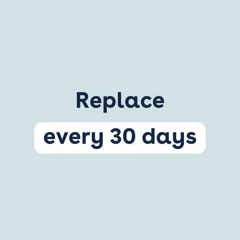 ResMed AirMini™ Travel CPAP HumidX™ Plus Waterless Humidifier Cartridges.