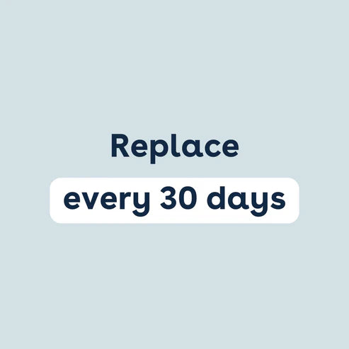 ResMed AirMini™ Travel CPAP HumidX™ Waterless Humidifier Cartridges.