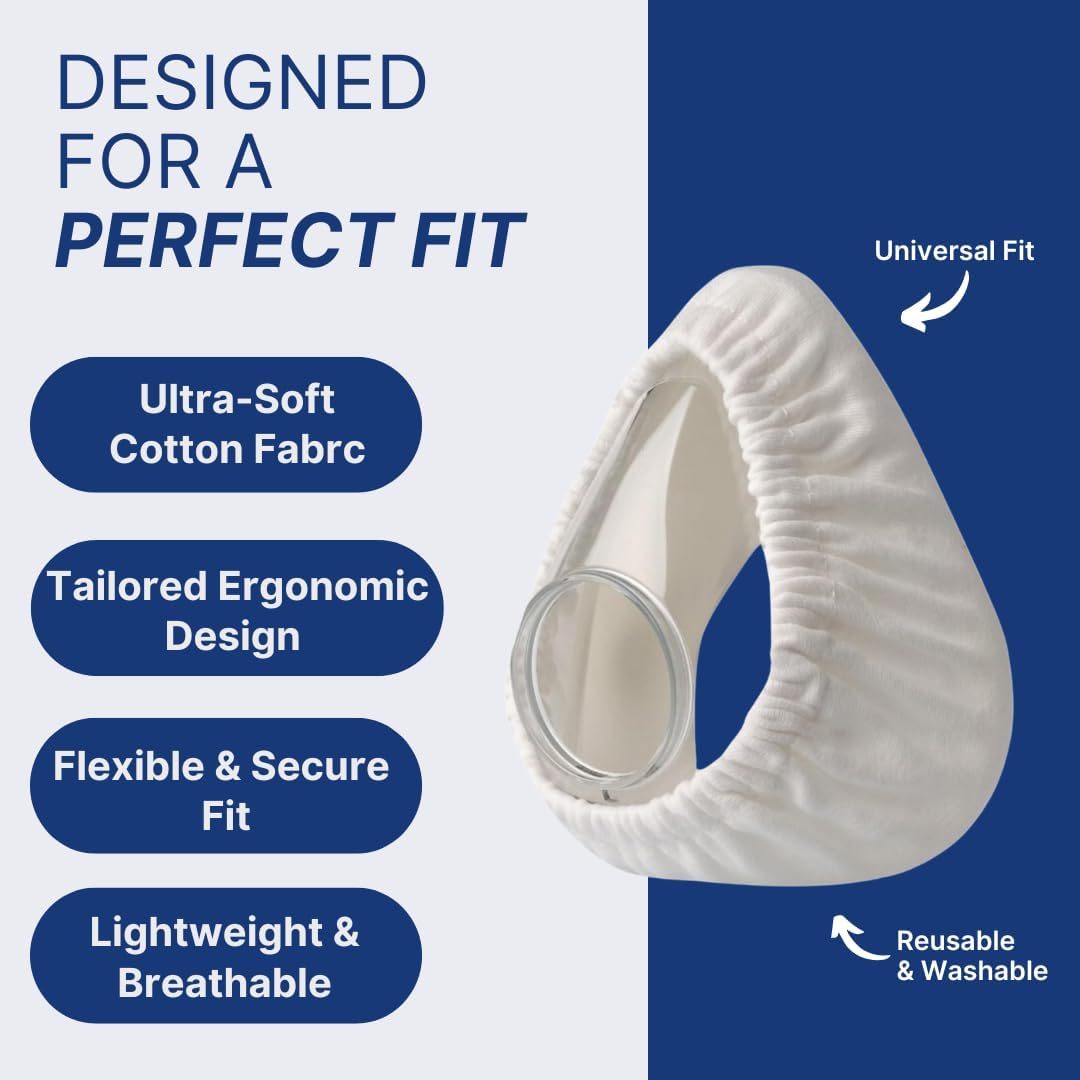 Snugell Full Face CPAP Mask Liners – White, 4 Pack – manufacturer product view